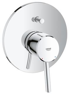 Смеситель для встраиваемой системы Grohe Concetto 32214001 серебристый