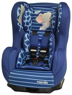 Автокресло Nania Cosmo SP Animals Elephant группа 0/1, Синий