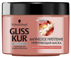 Маска для волос Gliss Kur Магическое укрепление 300 мл