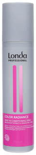 Кондиционер для волос Londa Professional Color Radiance Conditioner 250 мл