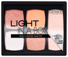 Хайлайтер Catrice Light In A Box Highlighter Palette 010 Its Glow Time 15 гр