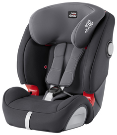 Автокресло Britax Römer Evolva SL Sict группа 1/2/3, Серый