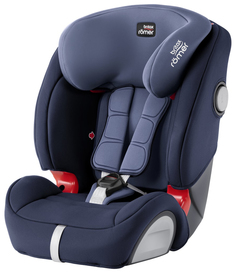 Автокресло Britax Römer Evolva SL Sict группа 1/2/3, Blue Marble