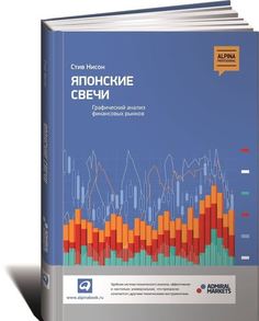 Японские свечи, Графический анализ финансовых рынков Альпина Паблишер