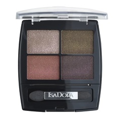 Тени для век IsaDora Eye Shadow Quartet тон 20