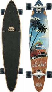 Pin Tail Termit