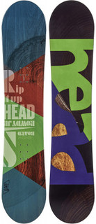 Rowdy Jr (18/19) Head