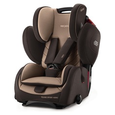 Автокресло группа 1/2/3 (9-36 кг) Recaro Young Sport Hero Dakar Send