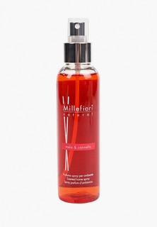 Духи интерьерные Millefiori Milano