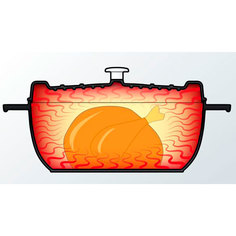 Кастрюля 3л чугунная Fissler Arcana