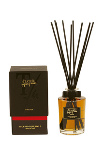 Ароматический диффузор, 200 мл Teatro