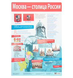 Плакат Дрофа Москва - столица России