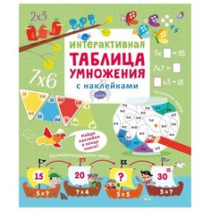 Активити. Интерактивная таблица умножения с наклейками Робинс