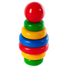 Пирамидка Класата Матрешка 1111