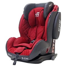Автокресло группа 1/2/3 (9-36 кг) RANT Thunder Ultra SPS Isofix, red РАНТ