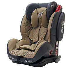 Автокресло группа 1/2/3 (9-36 кг) RANT Thunder Ultra SPS Isofix, coffee РАНТ