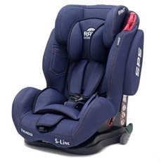 Автокресло группа 1/2/3 (9-36 кг) RANT Thunder Ultra SPS Isofix, blue jeans РАНТ