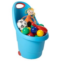 Корзина KETER Kiddies Go 38х35х62 см бирюзовый