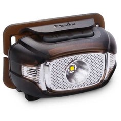 Налобный фонарь Fenix HL15 черный