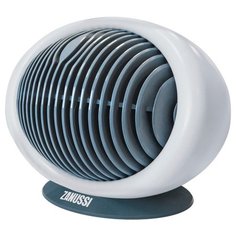 Тепловентилятор Zanussi ZFH/C-400 белый/черный