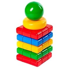 Пирамидка Класата Башенка