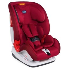 Автокресло группа 1/2/3 (9-36 кг) Chicco Youniverse, red passion
