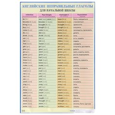 Львов В.А. "Английские неправильные глаголы. Наглядное пособие для начальной школы" АЙРИС пресс