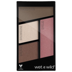 Wet n Wild Палетка теней для век Color Icon Eyeshadow Quad sweet as candy