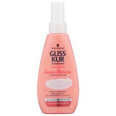 Gliss Kur Бьюти-молочко Укрепление для волос и кожи головы, 150 мл
