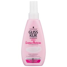 Gliss Kur Бьюти-молочко Блеск для волос и кожи головы, 150 мл