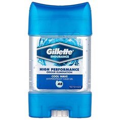 Дезодорант-антиперспирант гель Gillette Cool Wave, 70 мл