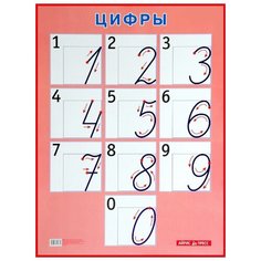 Цифры. Наглядное пособие для начальной школы АЙРИС пресс