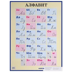 Алфавит. Печатные и рукописные буквы. Наглядное пособие для начальной школы АЙРИС пресс