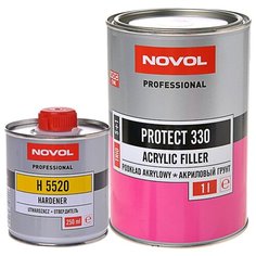Комплект (грунт-наполнитель, грунт-праймер) NOVOL PROTECT 330 серый 1 л
