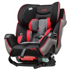 Автокресло группа 1/2/3 (9-36 кг) Evenflo Symphony e3 LX, kronus