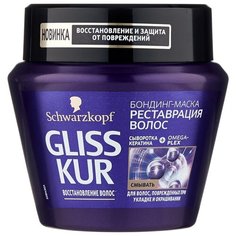 Gliss Kur РЕНОВАЦИЯ ВОЛОС Маска для волос, 300 мл