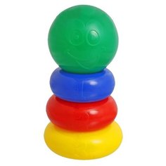 Пирамидка Крошка Я С шаром 1182509