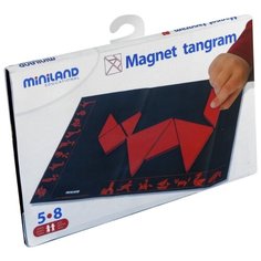 Головоломка Miniland Танграм магнитный (95007)