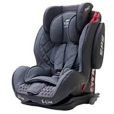 Автокресло группа 1/2/3 (9-36 кг) RANT Thunder Ultra SPS Isofix, grey РАНТ