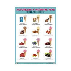 Плакат. Логопедия и развитие речи "Какое мороженое?" Мозаика Синтез