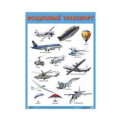 Плакат Мозаика-Синтез Воздушный транспорт