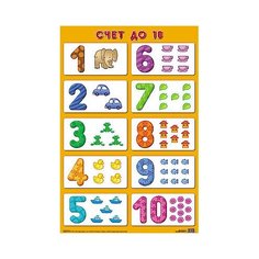 Плакат Мозаика-Синтез Счет до 10