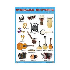Плакат Мозаика-Синтез Музыкальные инструменты народов мира