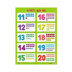 Плакат Мозаика-Синтез Счет до 20