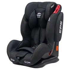 Автокресло группа 1/2/3 (9-36 кг) RANT Ultra SPS, black jeans РАНТ
