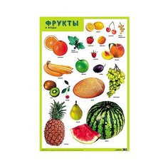 Плакат Мозаика-Синтез Фрукты и ягоды