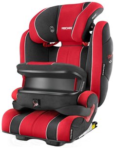 Автокресло RECARO Monza Nova IS группа 1/2/3, Red