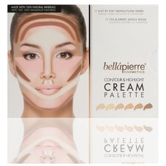 Bellapierre Кремовая палитра для моделирования лица Contour & Highlight Cream Palette TEP011