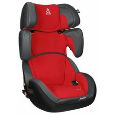 Автокресло группа 2 3 15-36 кг Renolux
