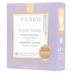 FOREO Youth Junkie Маска